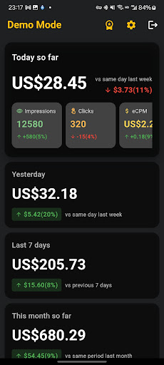 AdViewer-AdMob Analytics