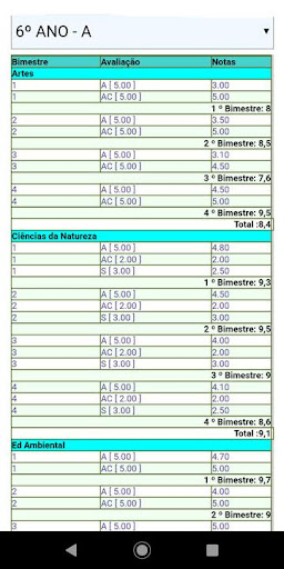 CSP - Irmãs Angélicas Screen 3