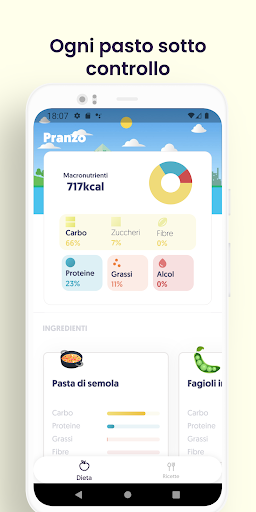 Dietiamo Screen 3