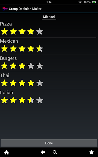 Group Decision Maker