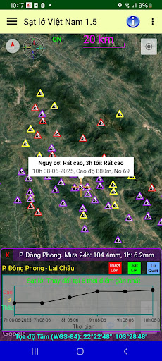 Sạt lở Việt Nam