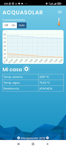 Android application Acquasolar screenshort