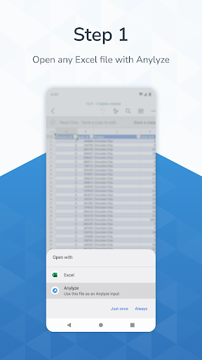 Android application Anylyze screenshort