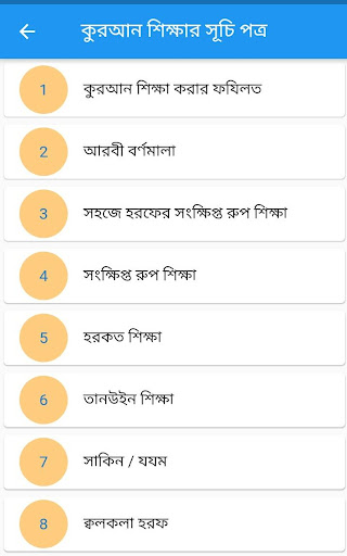 Android application dawaguide screenshort