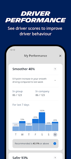 MICHELIN SmarterDriver