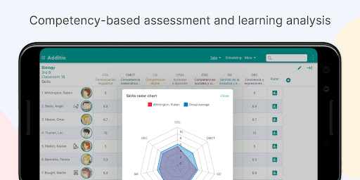 Additio App for teachers Screenshot 4 - AppWisp.com
