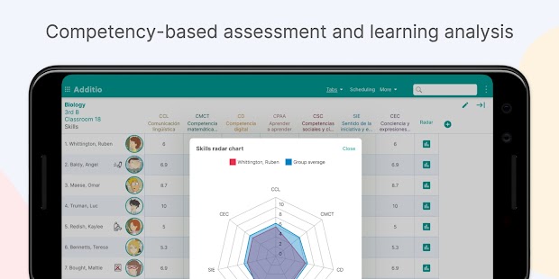 Additio App for teachers Screenshot