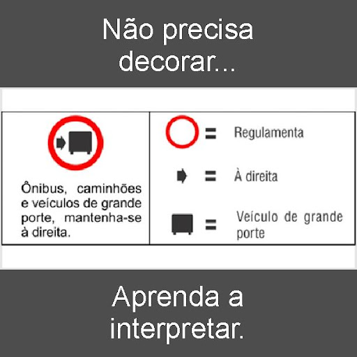 Estudo das Placas de Trânsito Screen 2