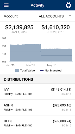 Means Wealth Management