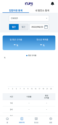 인업스 DER Screen 2