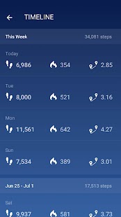 Step Counter - Pedometer Screenshot