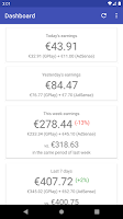 My app earnings (for AdMob and Developer Console)