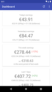 My app earnings reports