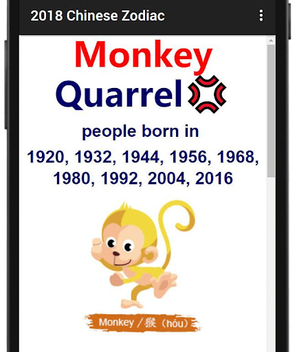 2018 Chinese Zodiac Dog Year Predictions Horoscope