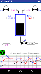 pid control simulation Unknown
