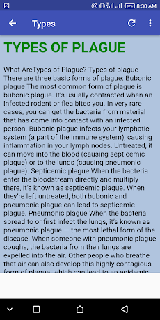 Plague Diseaseのおすすめ画像4