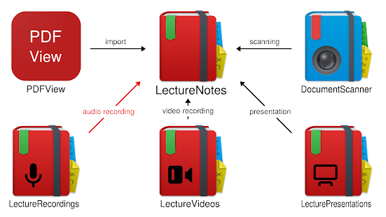 LectureRecordings Tangkapan layar