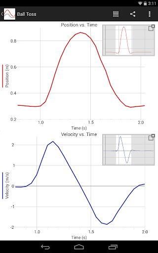 Screenshot of Graphical Analysis GW (Go Wire