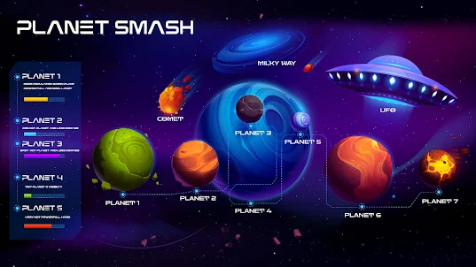 Solar System Smasher 2D
