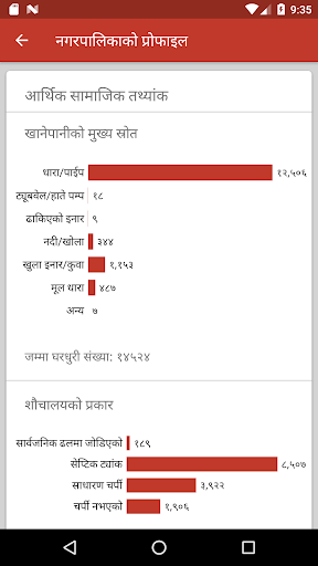 Mero Neelakantha Mero Mobile Screen 3