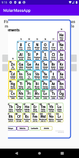 Simply Chem Molar Mass