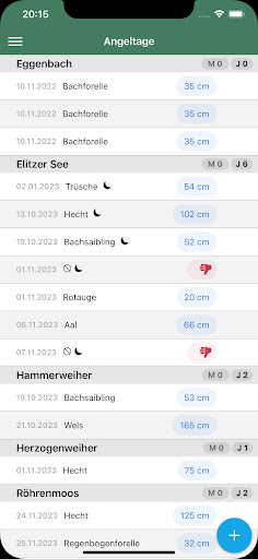 Petri Heil! Screen 3