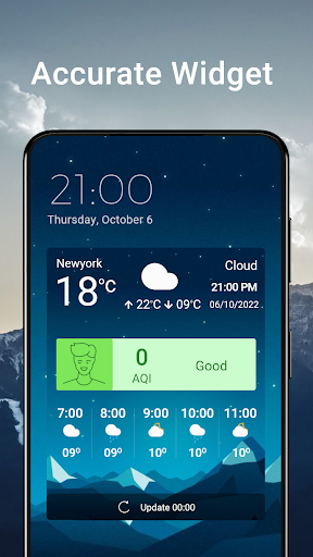 Weather Chart: Tomorrow, Today Screen 2