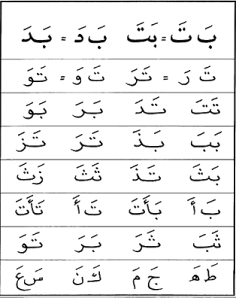 Learn Qur'an basic vol 2 - Screenshot 2