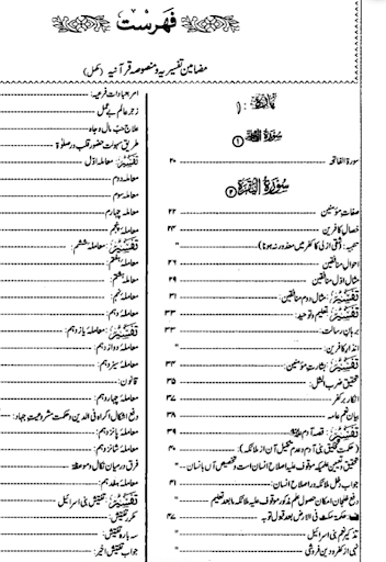 Tafseer Ashraf Ali Thanvi