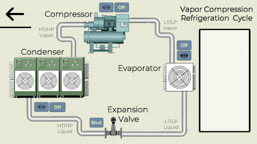 LTC Ammonia Tools Screen 2