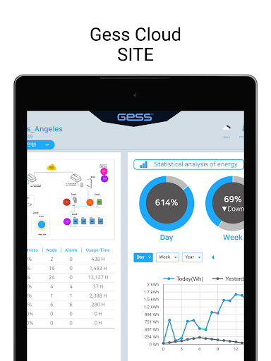 GessCloud Screen 3