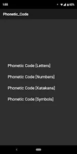 Phonetic_Code /フォネティックコード/通話表