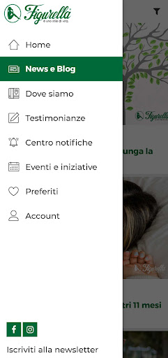 Figurella è uno Stile di Vita Screen 2