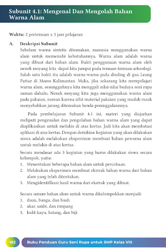 Buku Seni Rupa Kelas 8 Merdeka