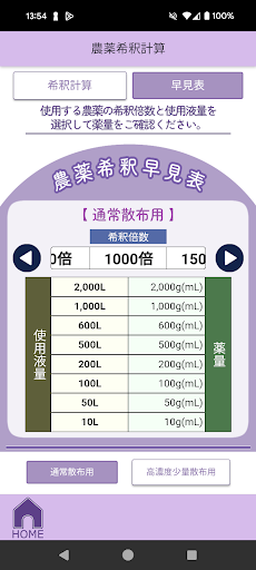 農薬ツールボックス screenshot 4