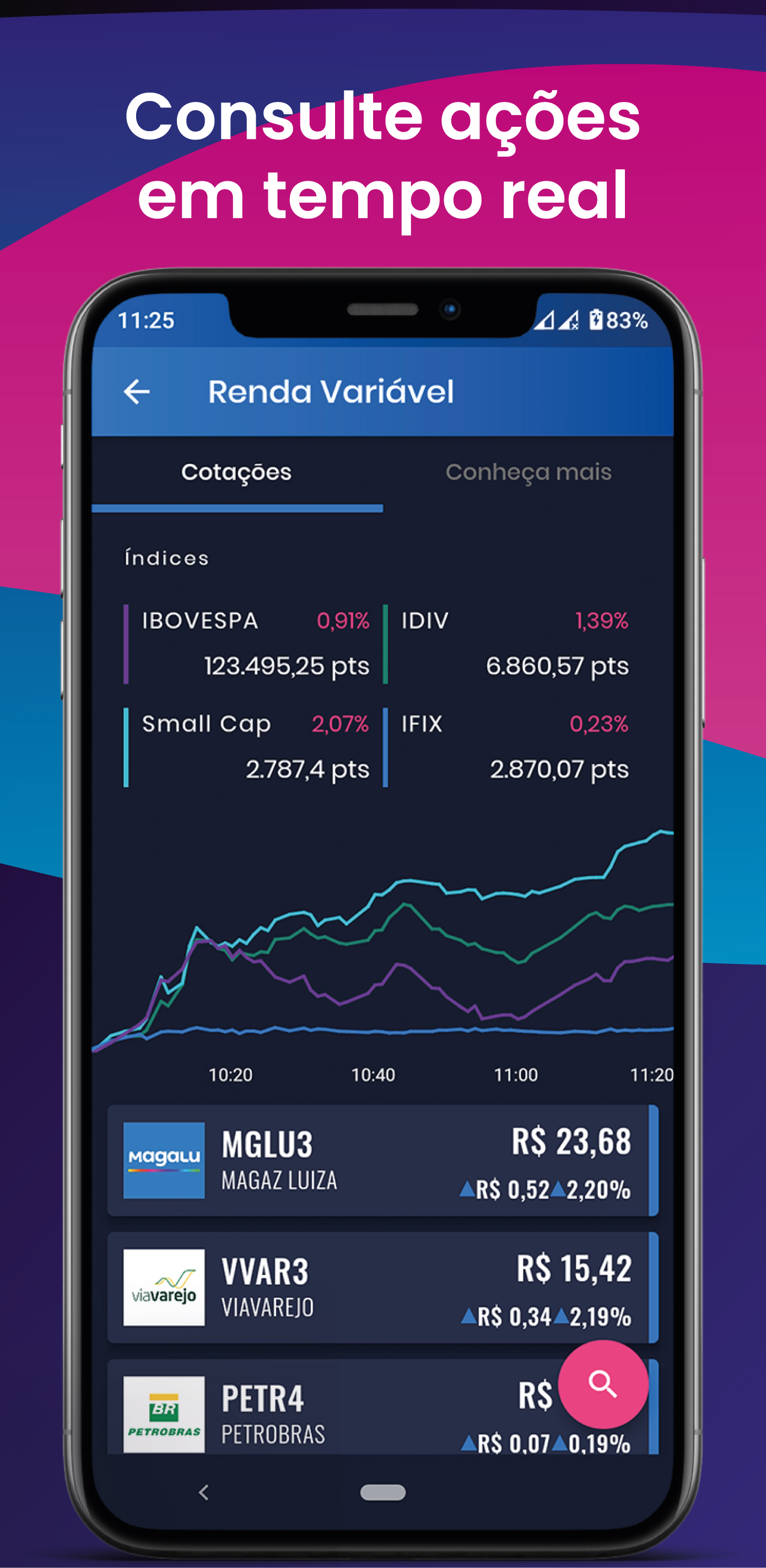 Android application Renda Fixa: Investimentos, Tesouro Direto, Ações screenshort
