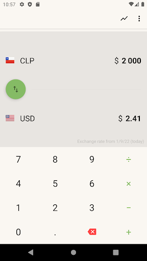 US Dollar to Chilean Peso CLP Screen 2