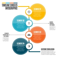 Timeline Infographic Design Ideas & Templates