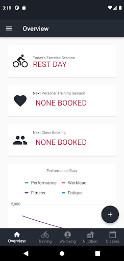 Manage Fit Screen 2