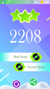 Steve and maggie Piano Tiles