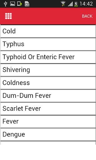 Homeopathic Medicine Diseases Screen 2