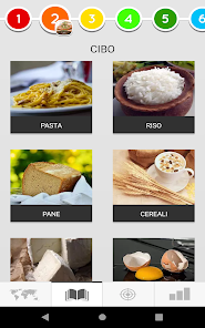 Captura de Pantalla 15 Aprender Italiano 1000Palabras android