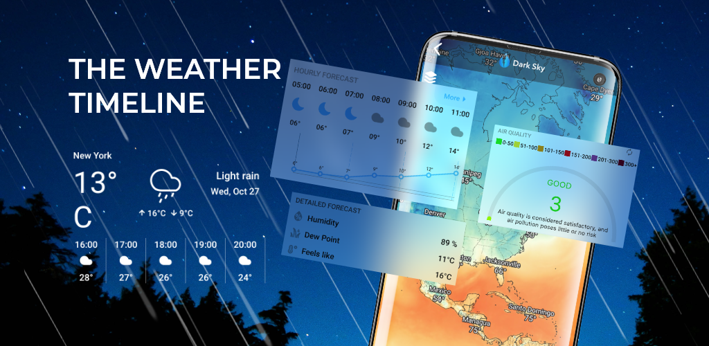 Weather Chart: Tomorrow, Today screen 0