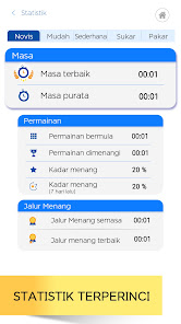 Imej tangkapan skrin