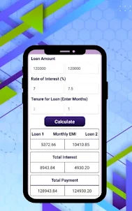 LoanPunch - EMI Calculater