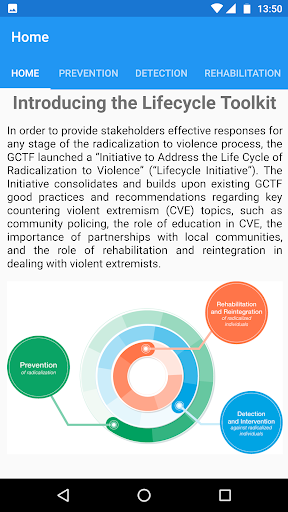 Lifecycle Toolkit Screen 2