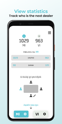 Bela Blok: Track scores Screen 3