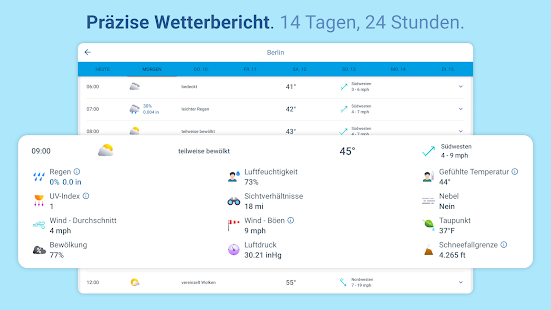 Wetter 14 Tage - Meteored Pro Screenshot