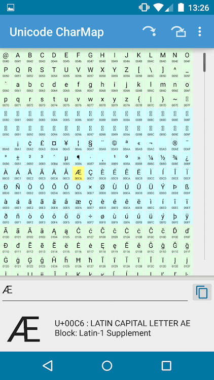 Unicode Charmap Lite Android Apps Appagg