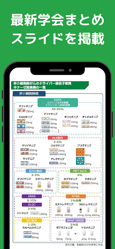 イシヤク Screen 2